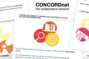Concord - Concordnet All